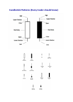 21_Candlesticks.pdf