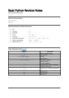 python_revision_notes (1).pdf - dirzon